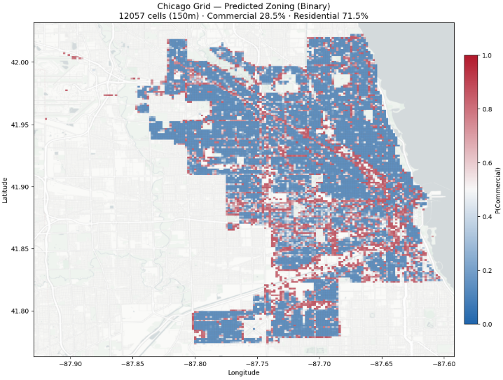 Urban Land Use Inference